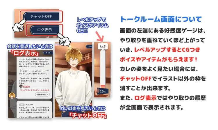 トークルームについて