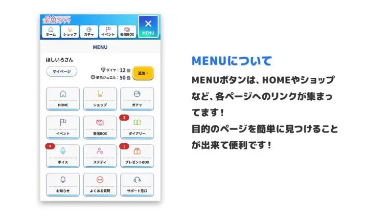 MENUについて