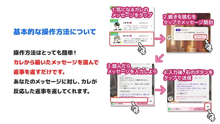 基本的な操作方法について