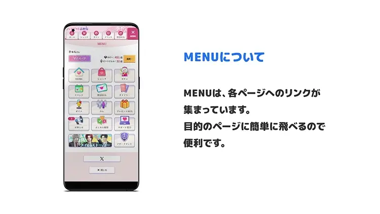MENUについて