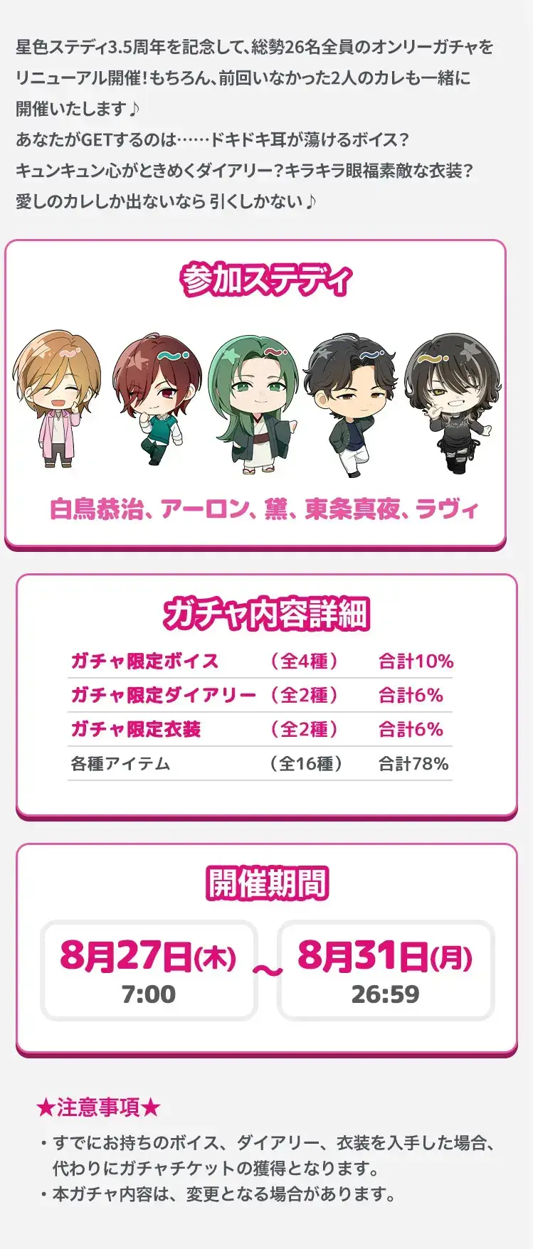 【ガチャお知らせ】3.5 Anniversary記念！帰ってきた！オールステディオンリーガチャ！